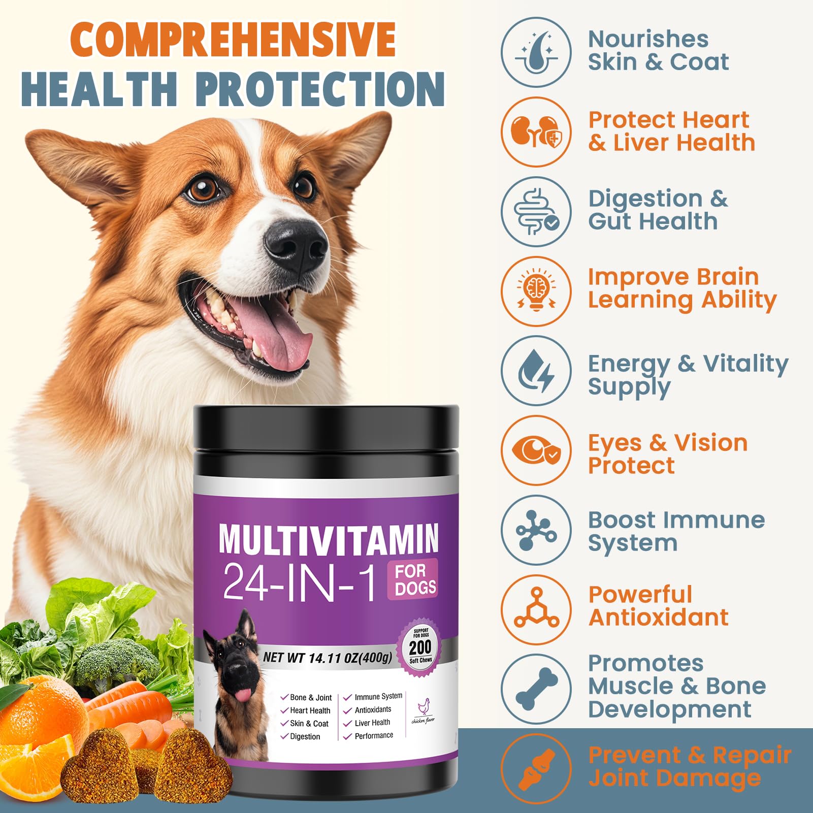 One Daily Chew for a Healthier, Happier Dog