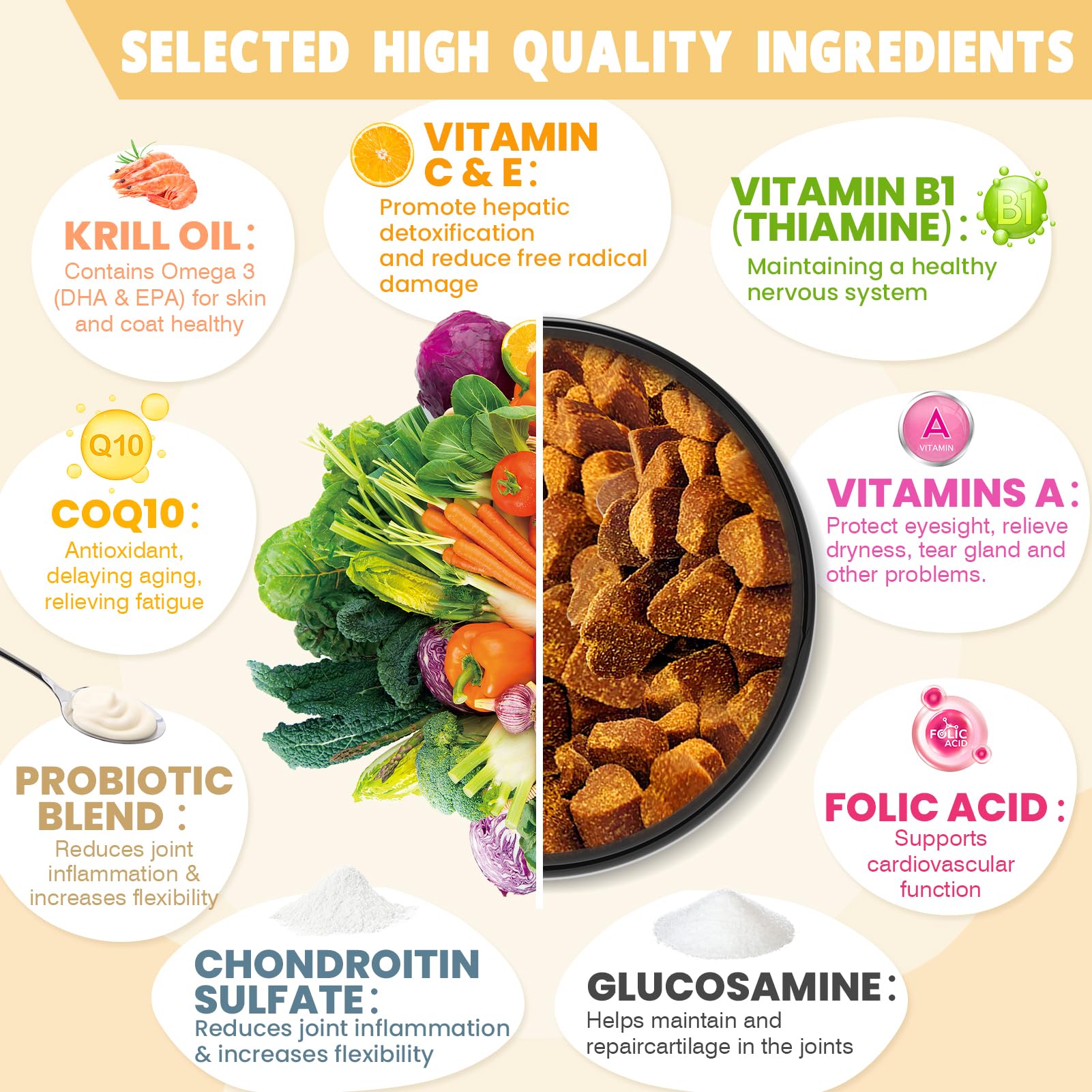 One Daily Chew for a Healthier, Happier Dog